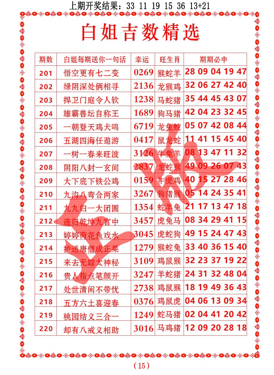 白姐吉数精选