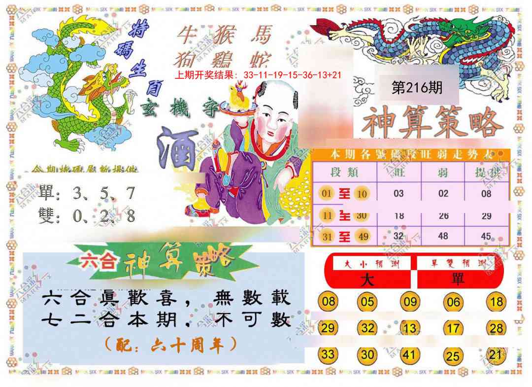 神算策略