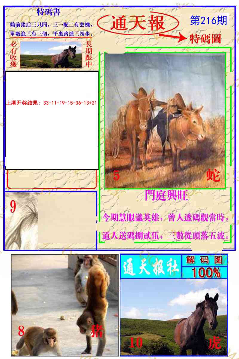 通天特解图