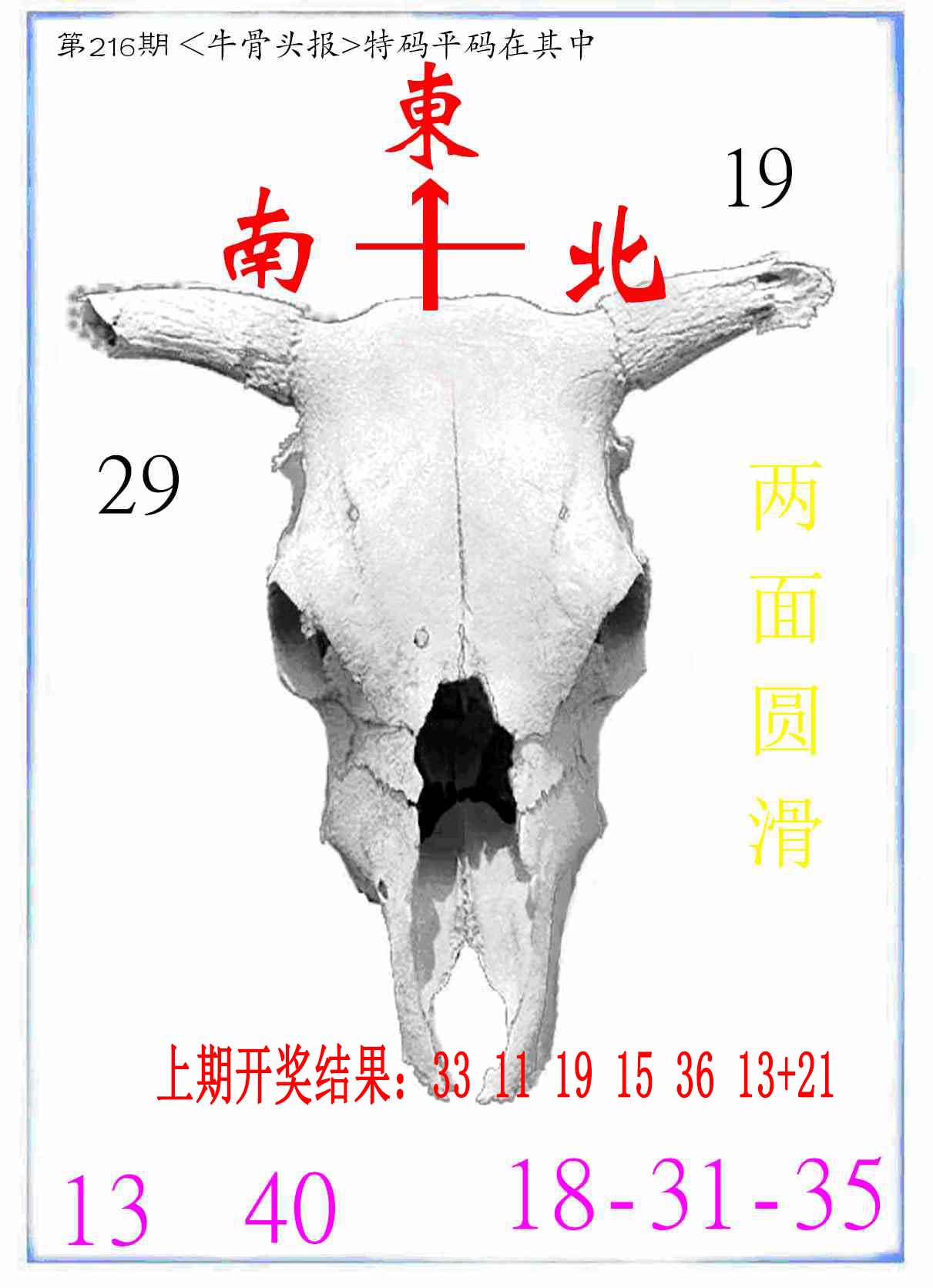 牛派系列7