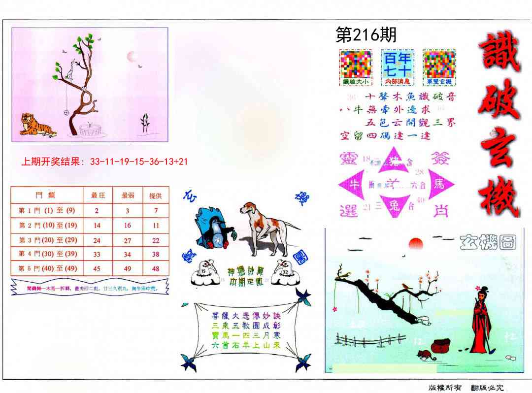 识破玄机