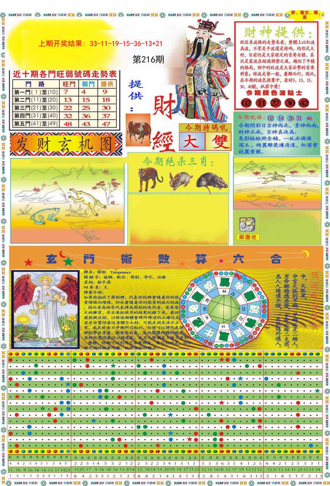 九龍财经A(推荐)
