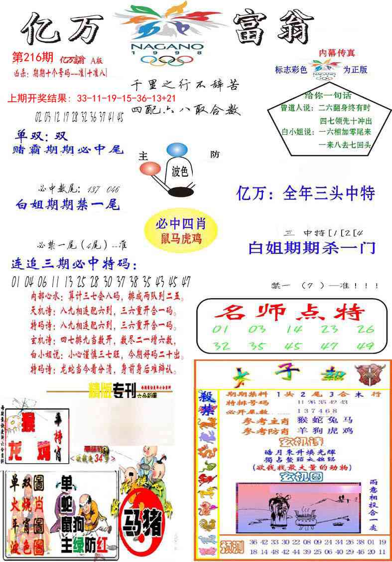 亿万富翁A