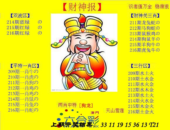 黄财神