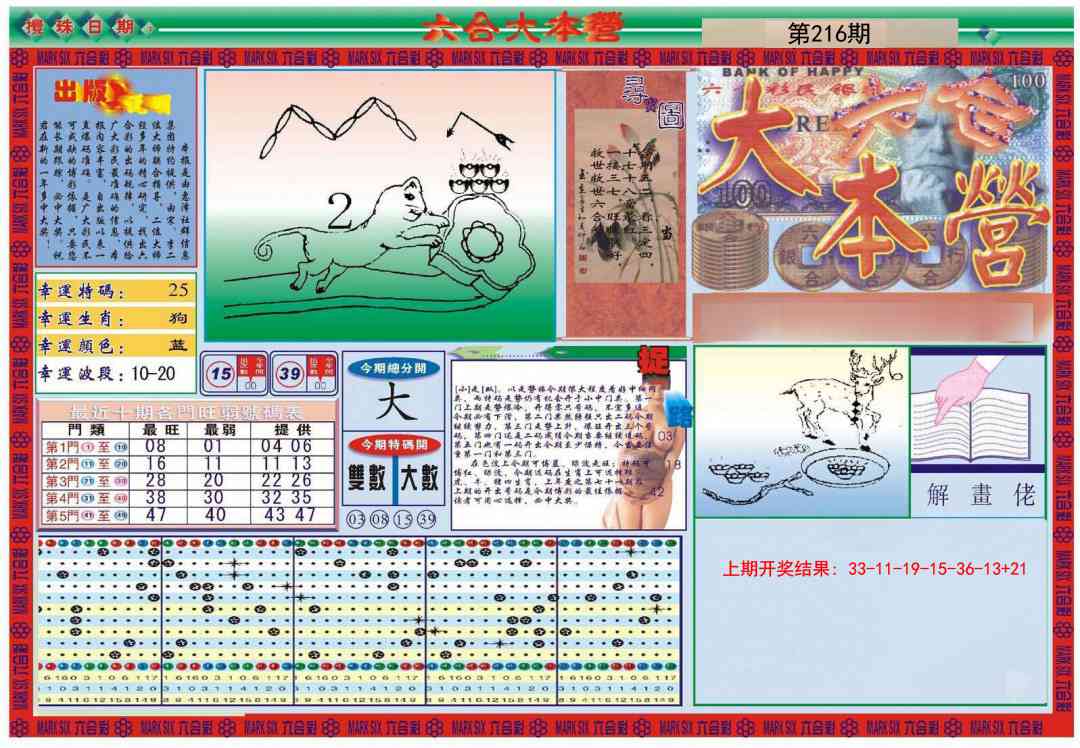 大本营