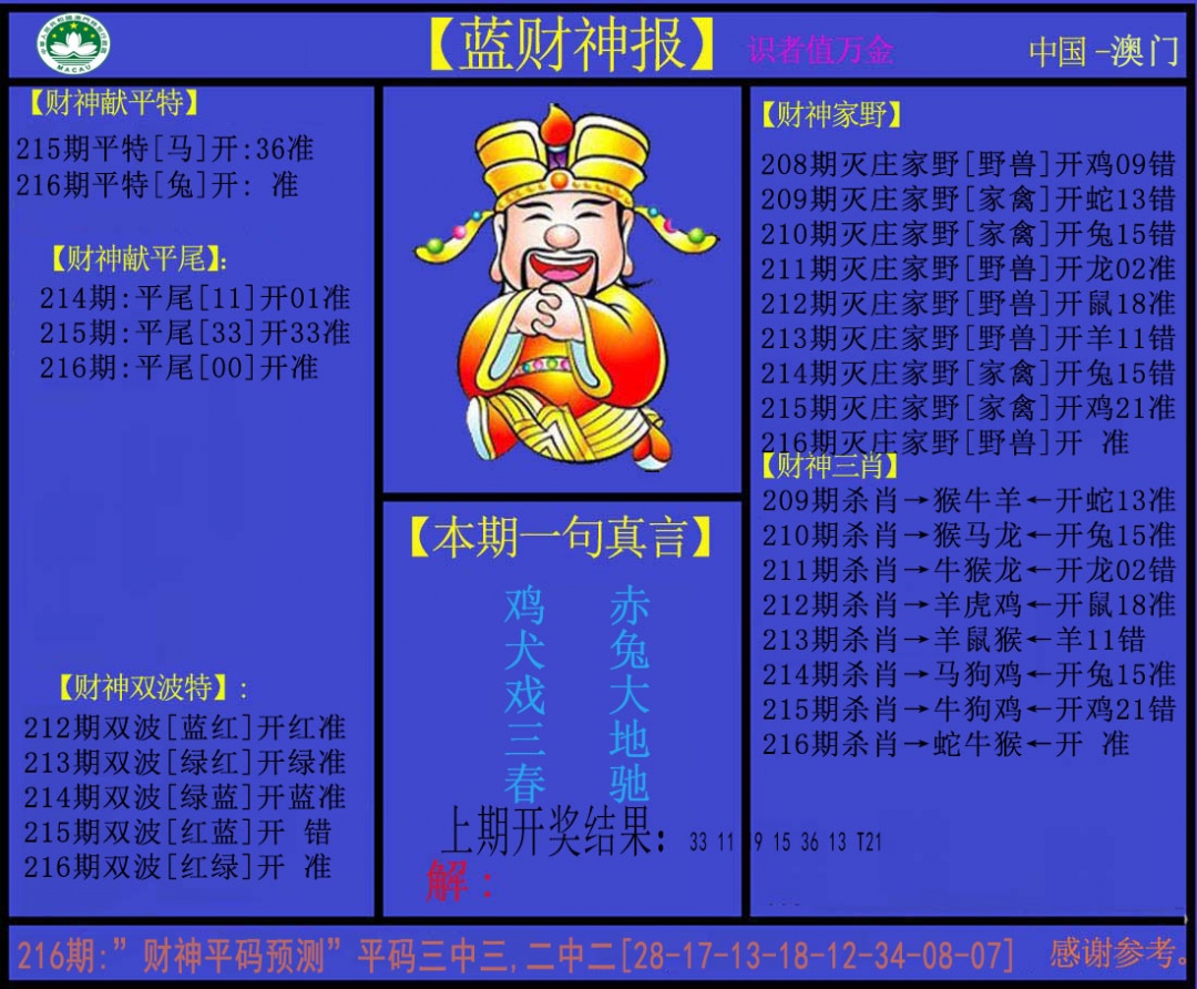 蓝财神