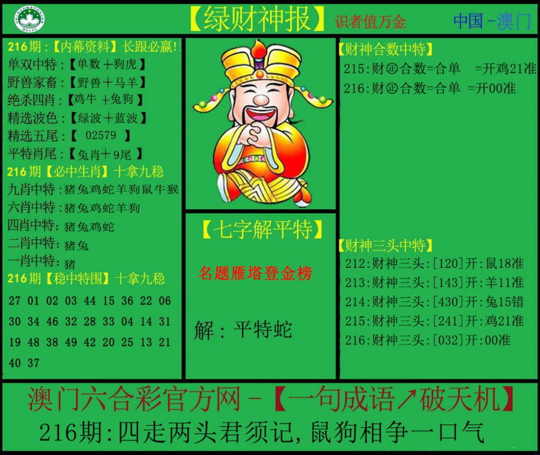 绿财神