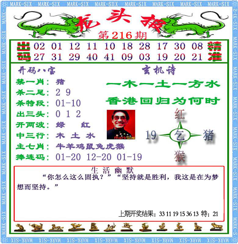 龙头报