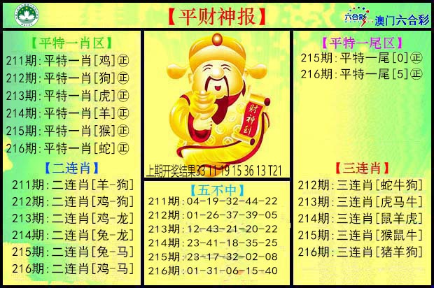 平财神