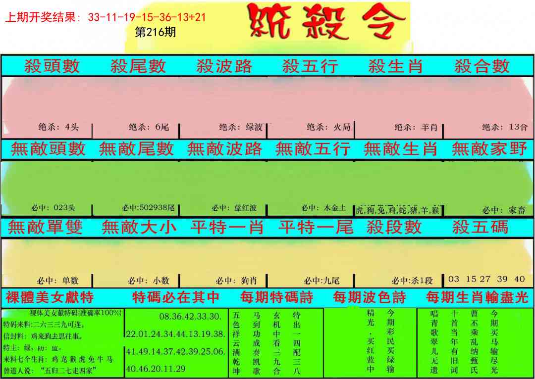 统杀令