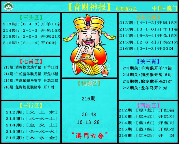 青财神