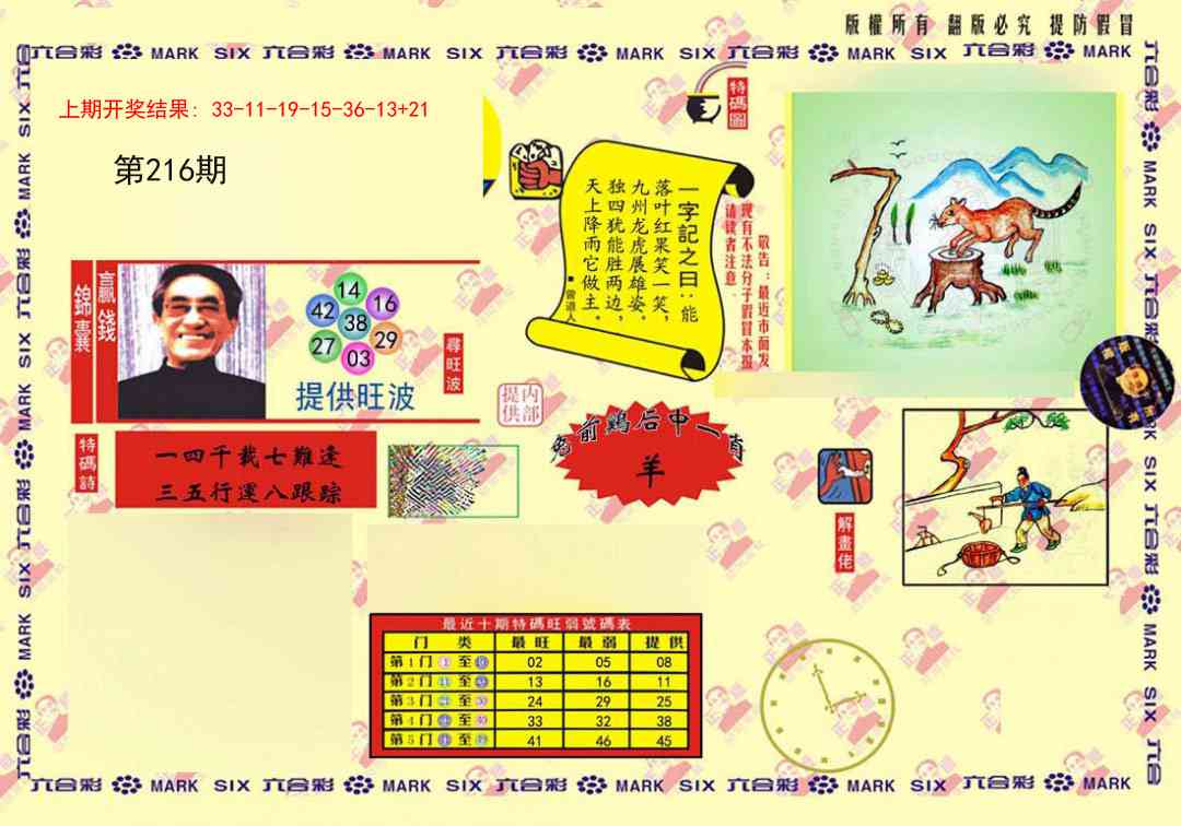 特码王(信封)