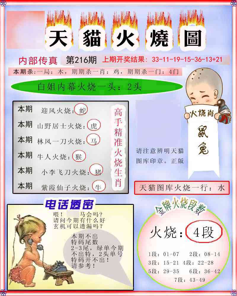 火烧图