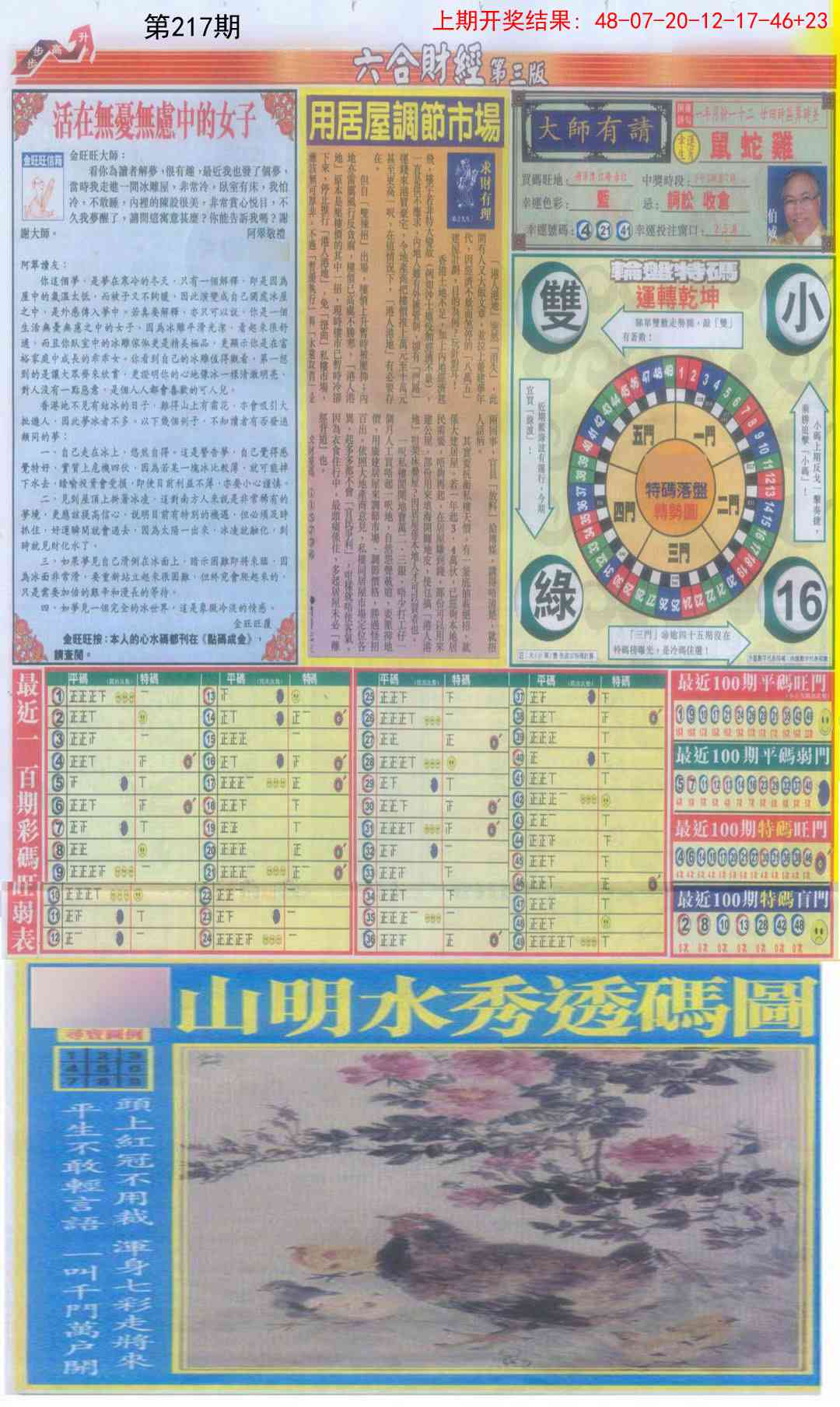 六合财经C加大版