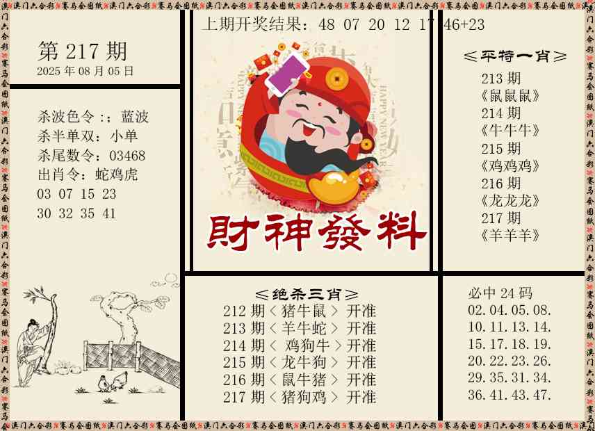 财神发料