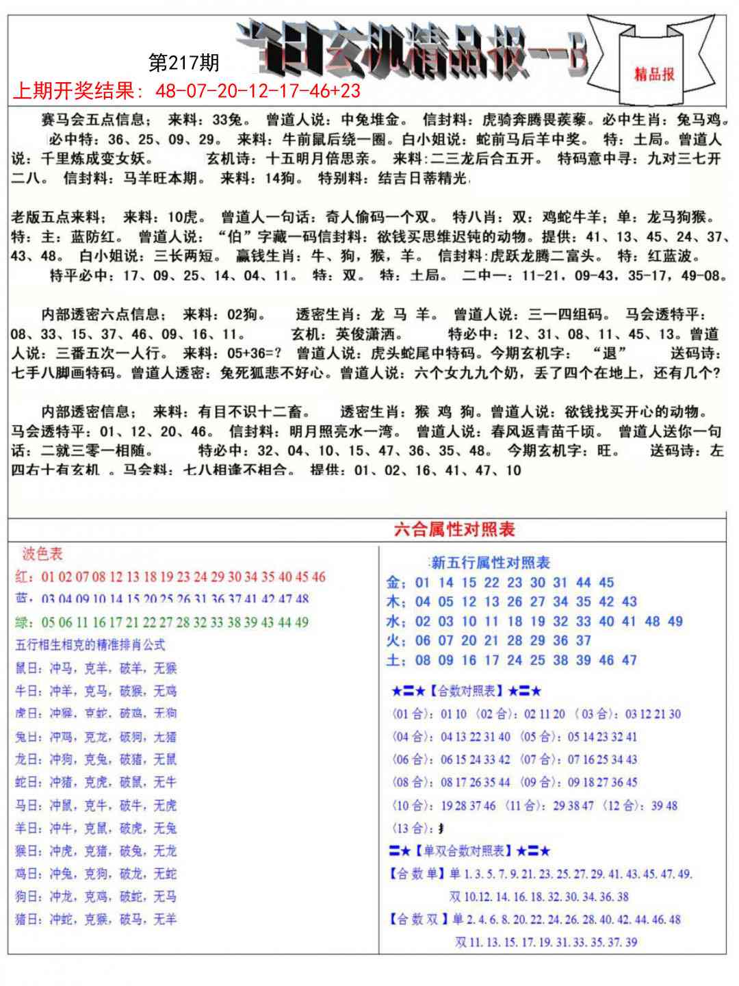 当日玄机精品报B