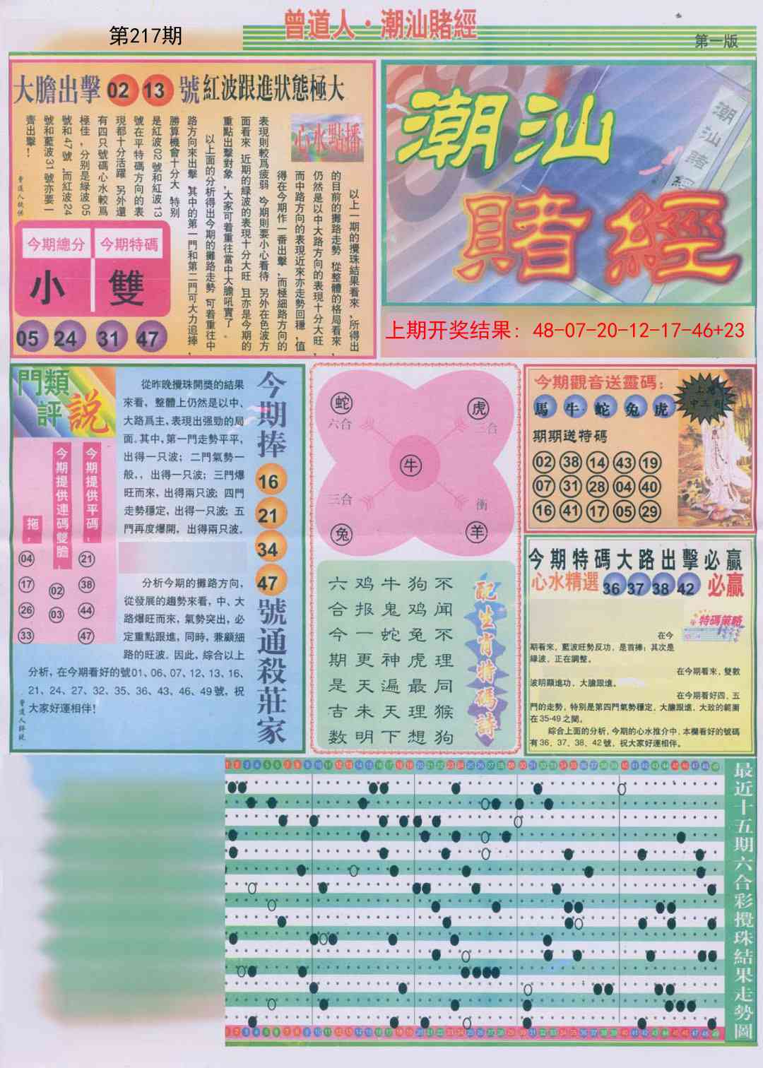潮汕赌经A