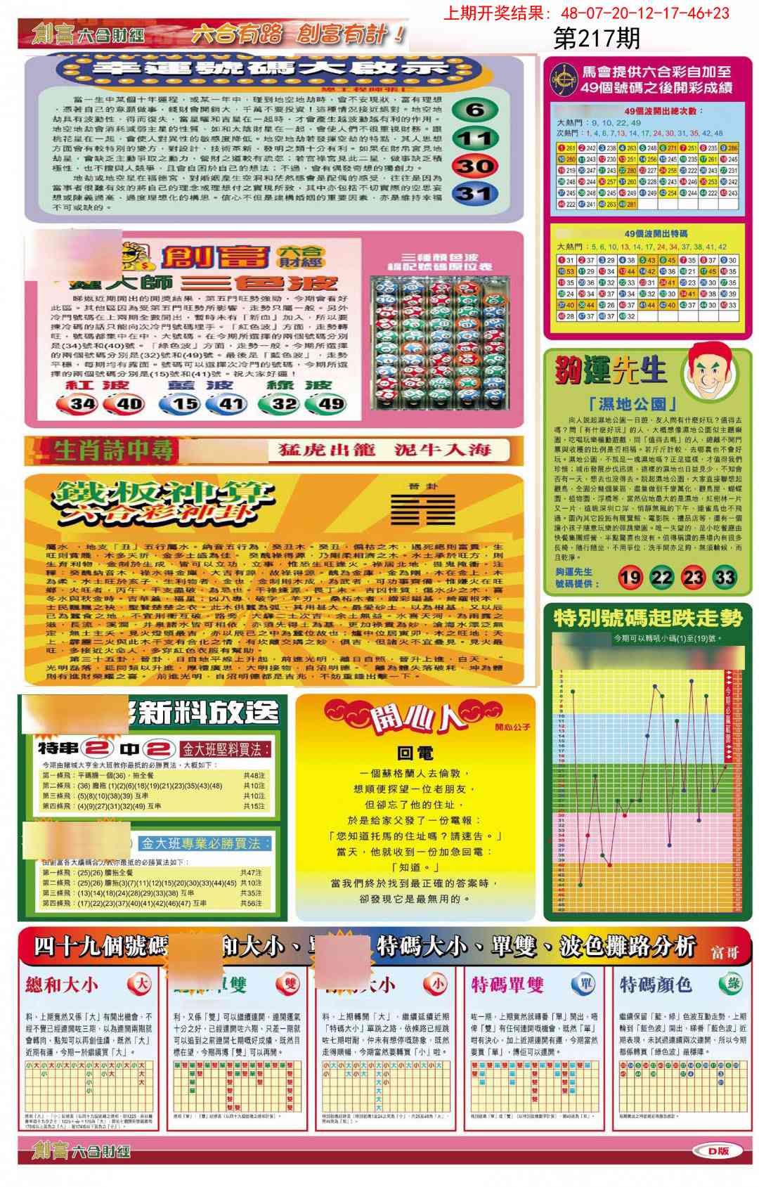 创富B