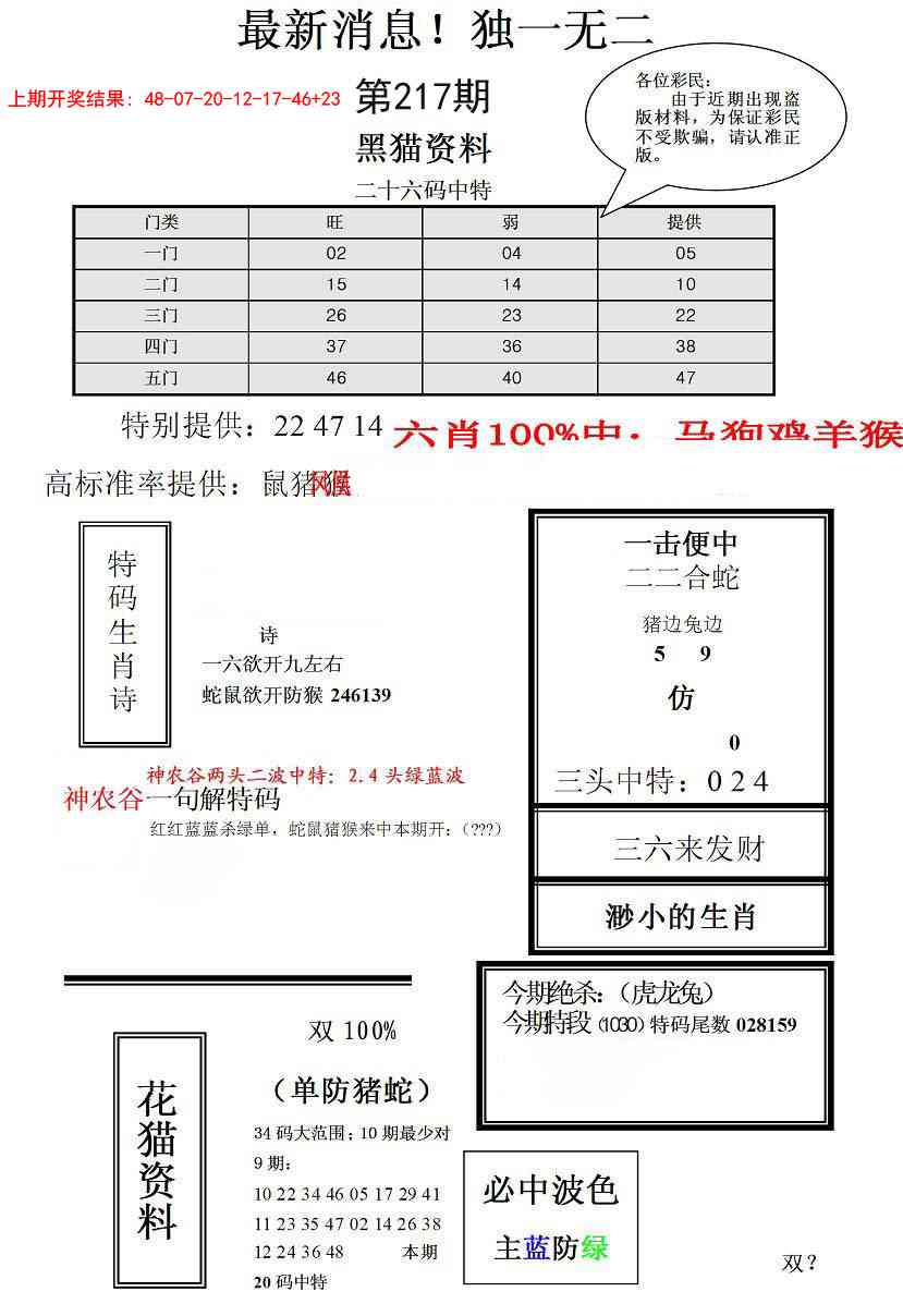独一无二(正)