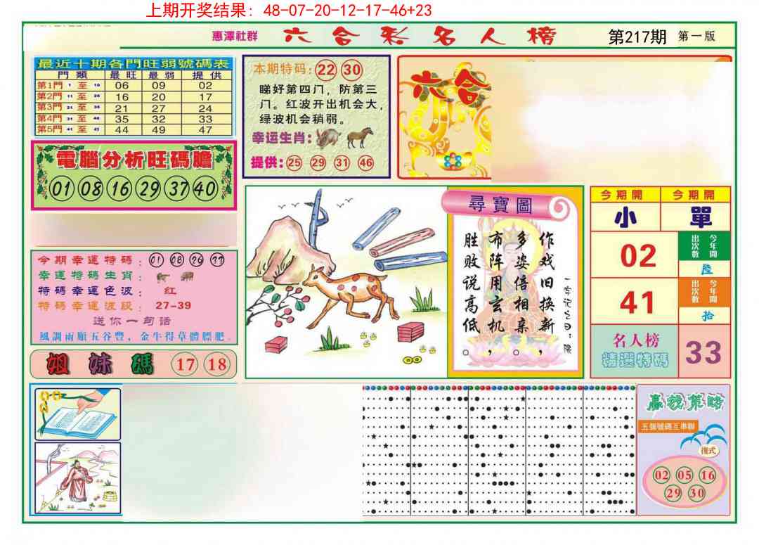 名人榜A