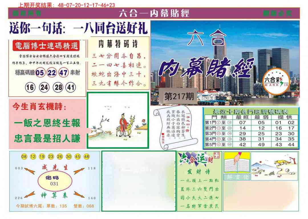 内幕赌经