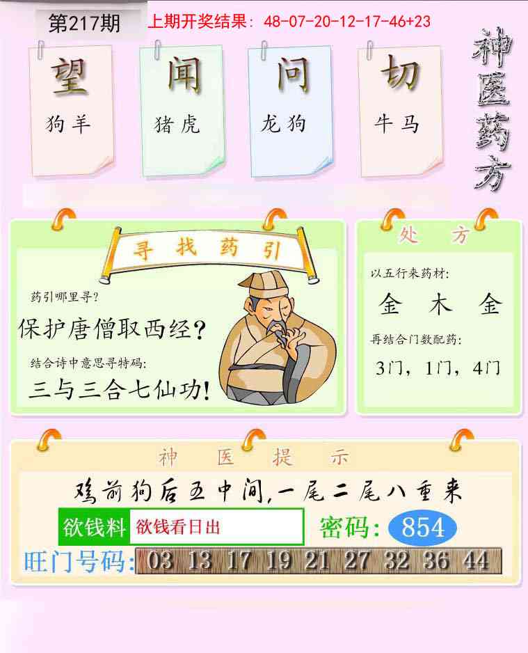 神医药方