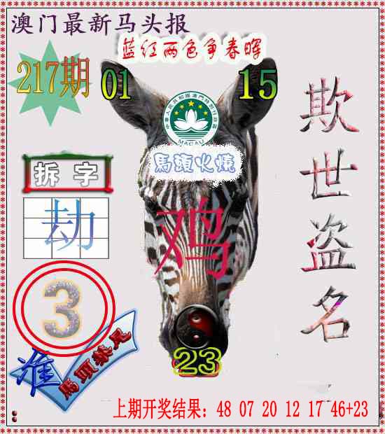 马头报