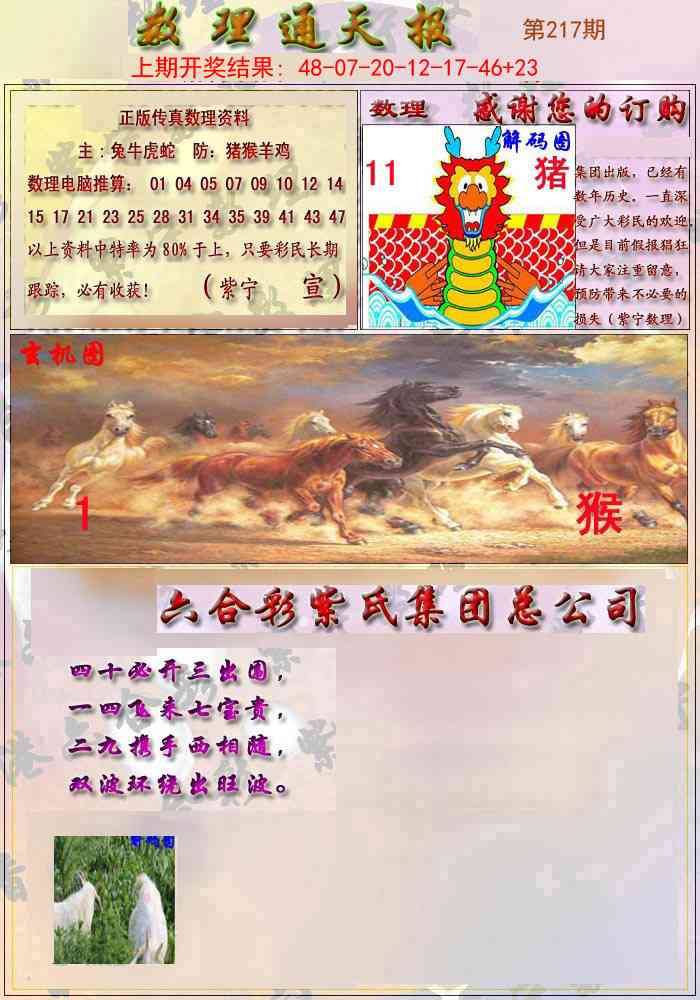 数通报