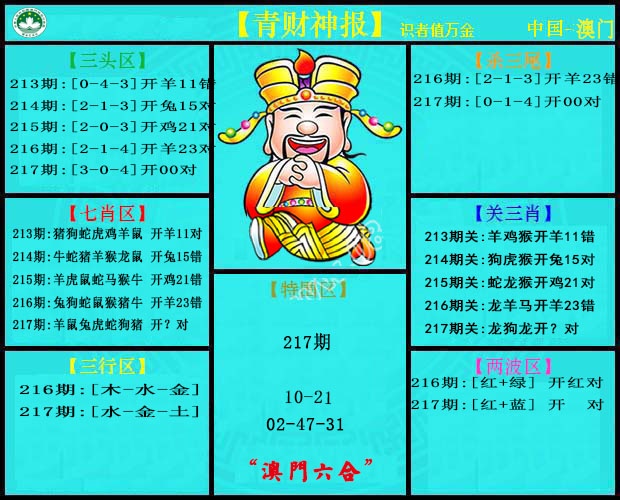 青财神