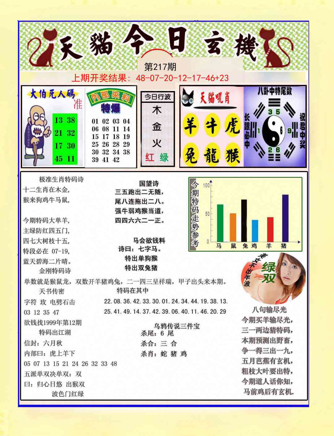 今日玄机图A
