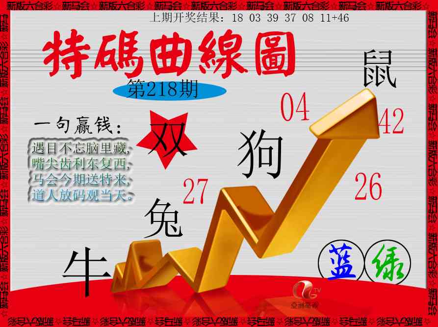 特码曲线图