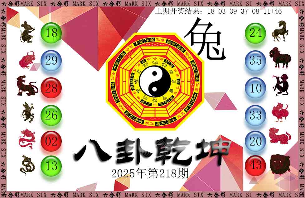 八卦乾坤