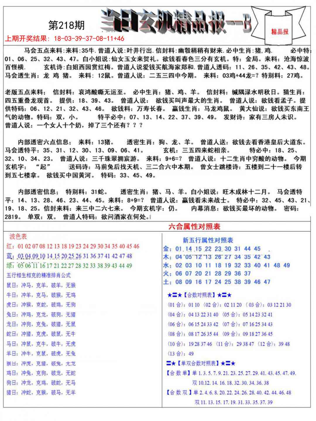 当日玄机精品报B