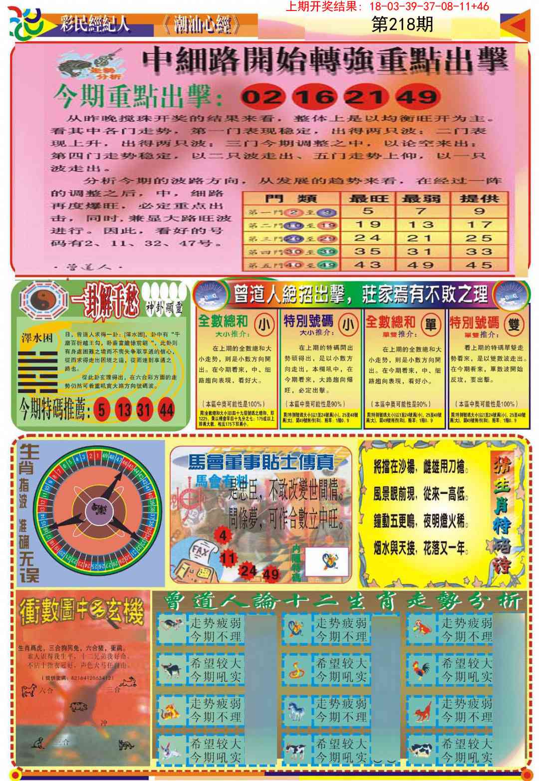 潮汕心经B