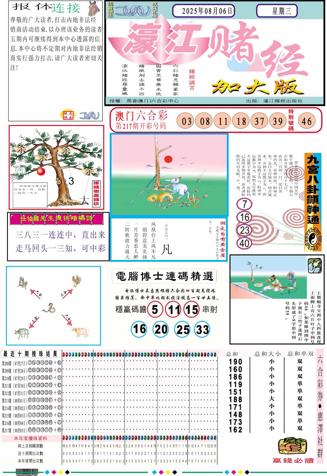 濠江赌经A加大版