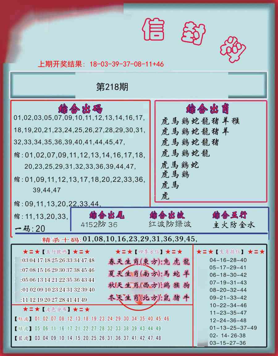 信封料