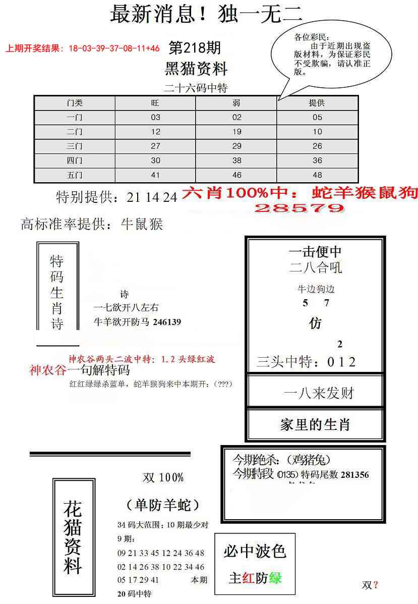 独一无二(正)