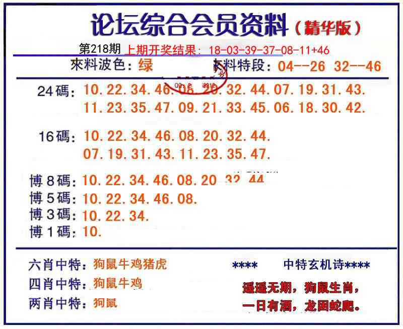 综合会员资料