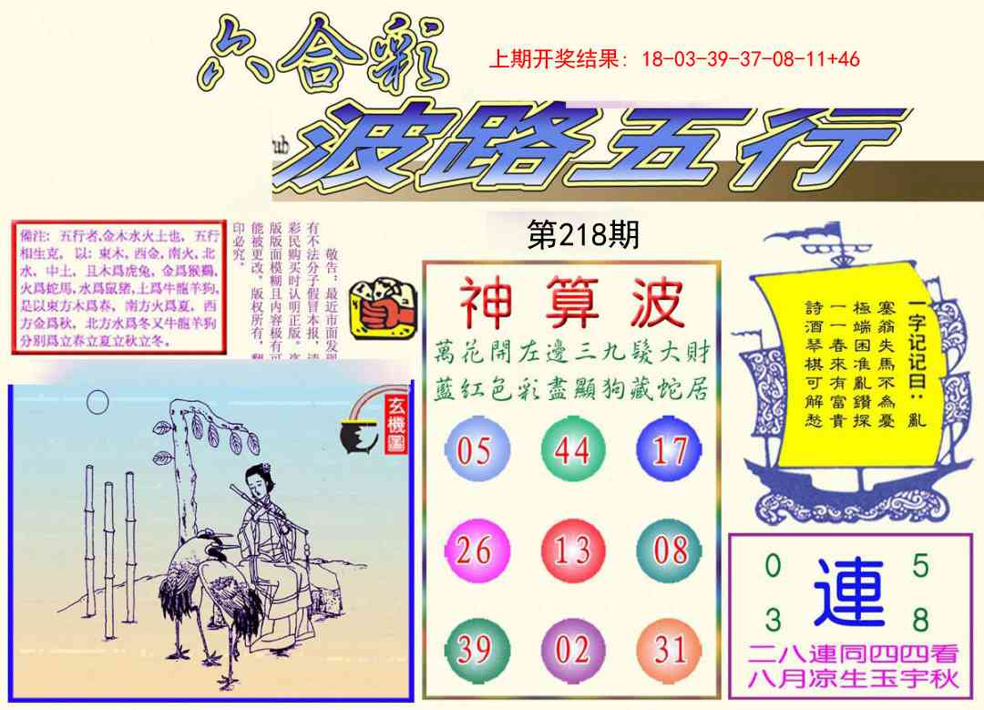 波路五行