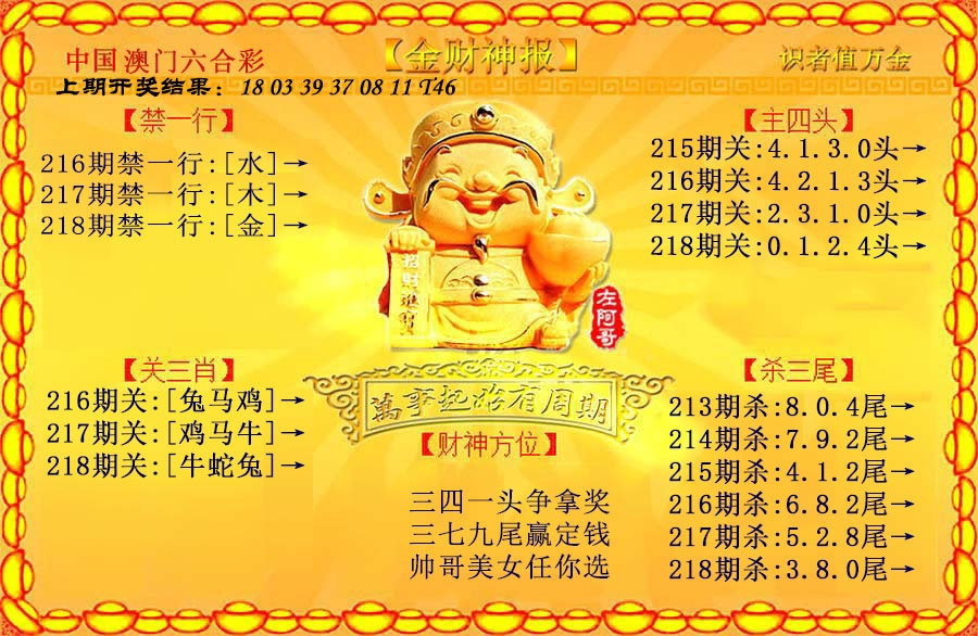 金财神