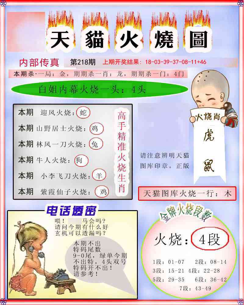 火烧图