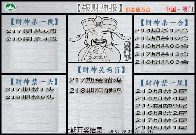 银财神