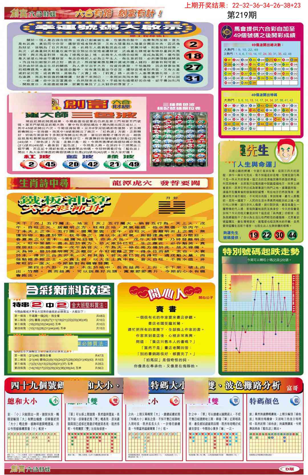 创富B