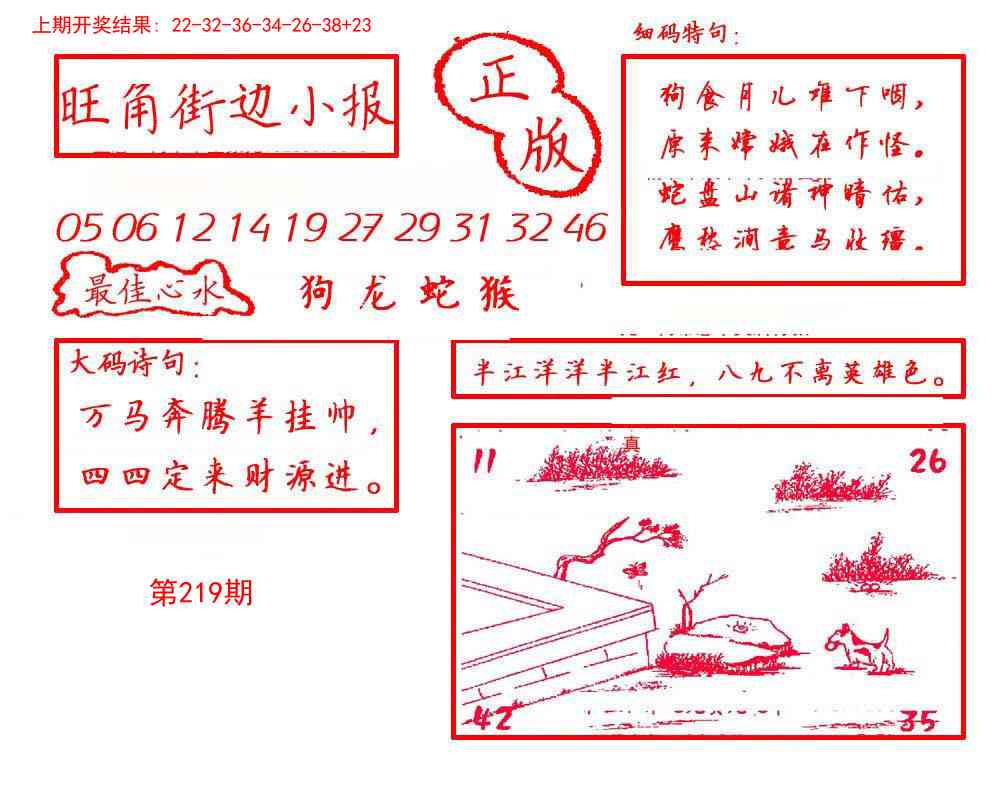 旺角街边小报