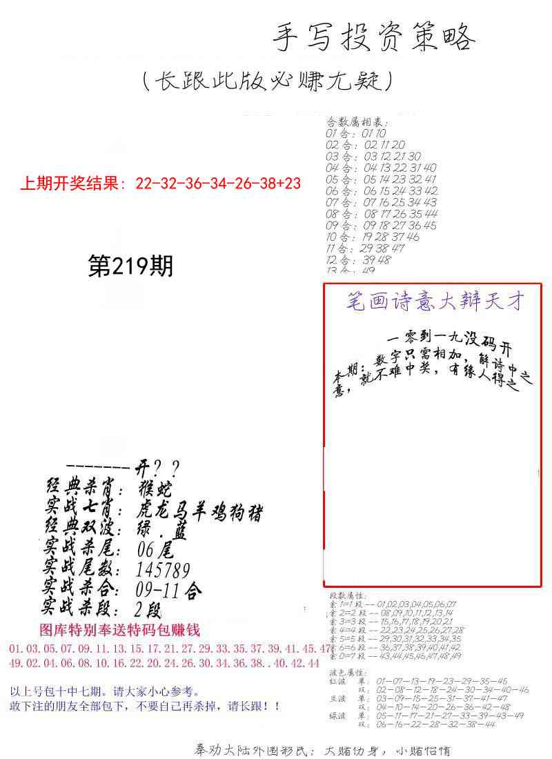 手写投资策略