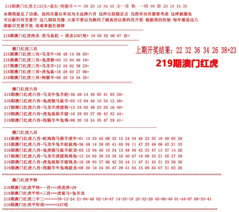 红虎图