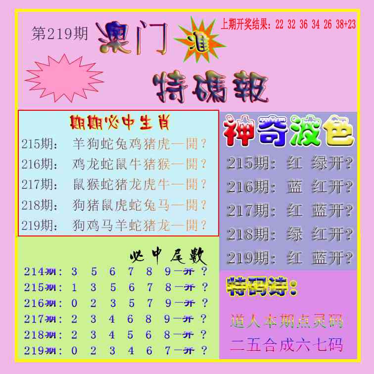 生财有道特码报