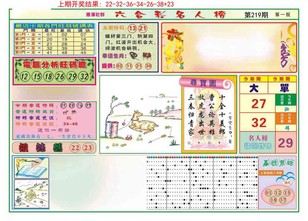 名人榜A