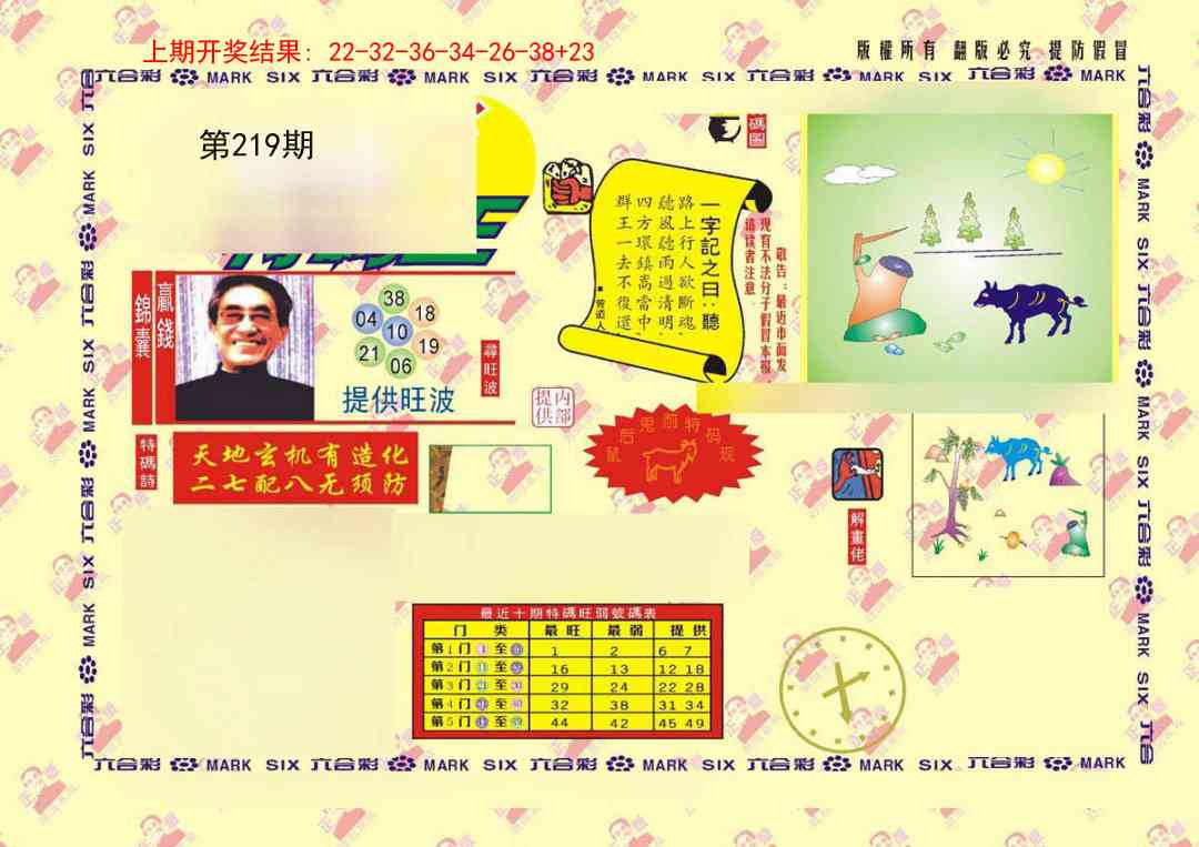 特码王