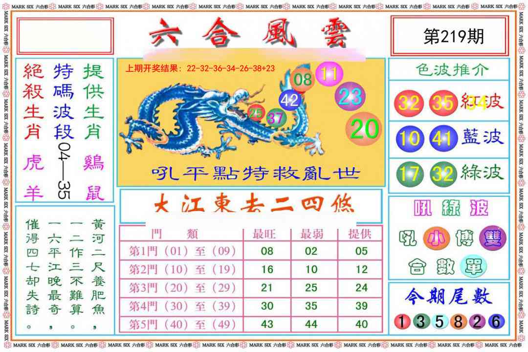 六合风云